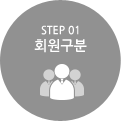 step1 회원구분