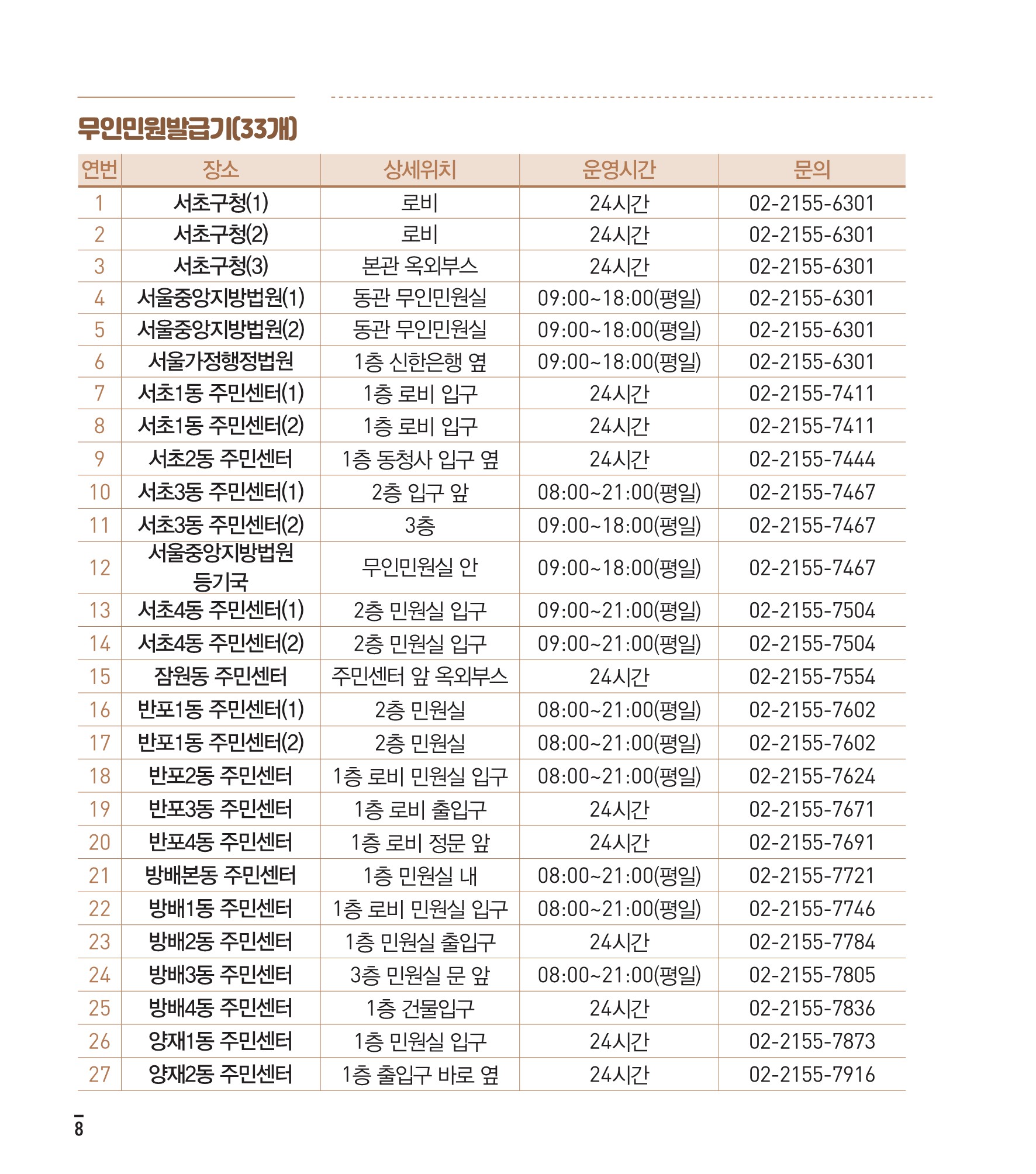 서초사용법 생활정보 내용 안내 3 하단 내용 참조