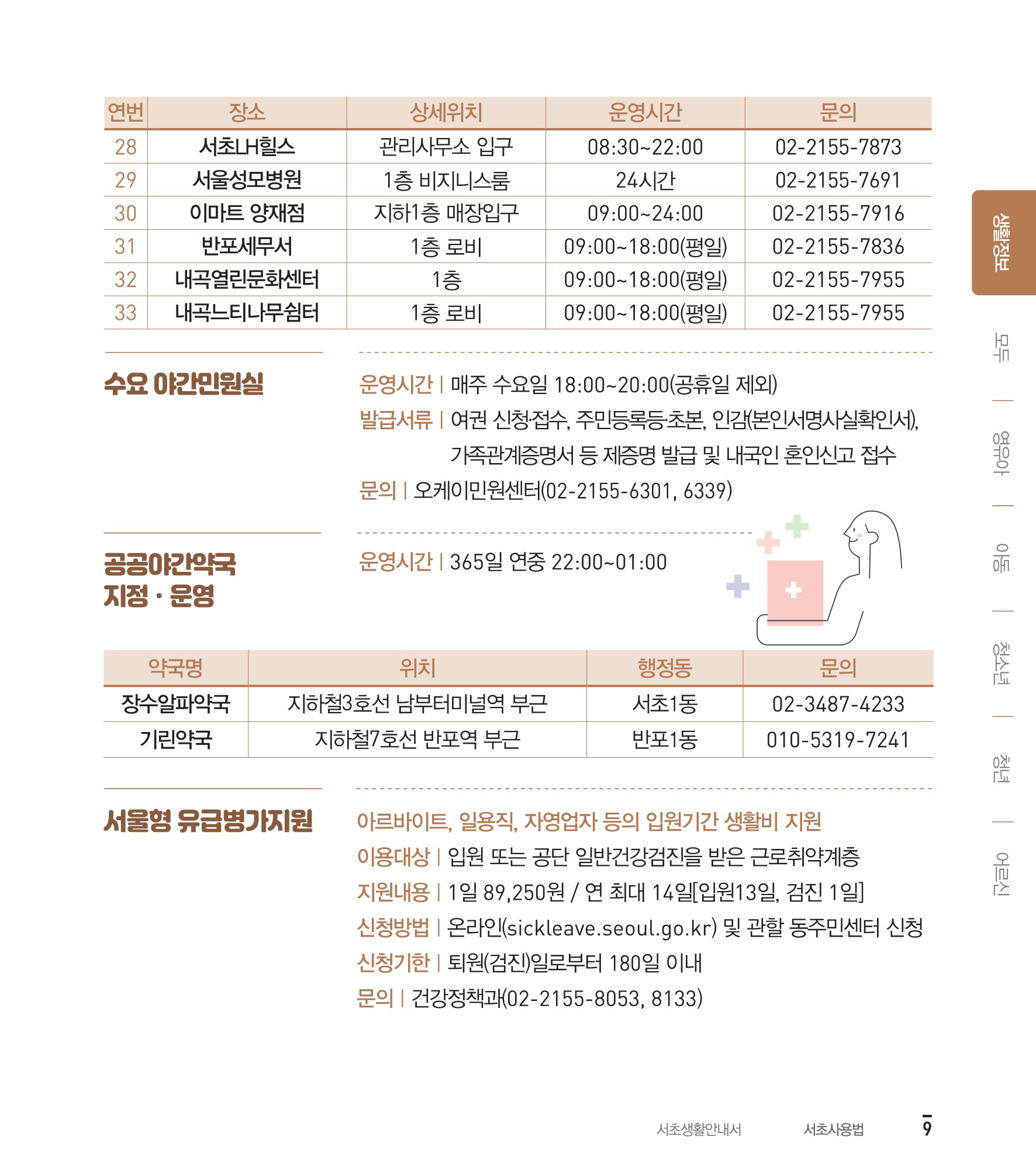 서초사용법 생활정보 내용 안내 4 하단 내용 참조