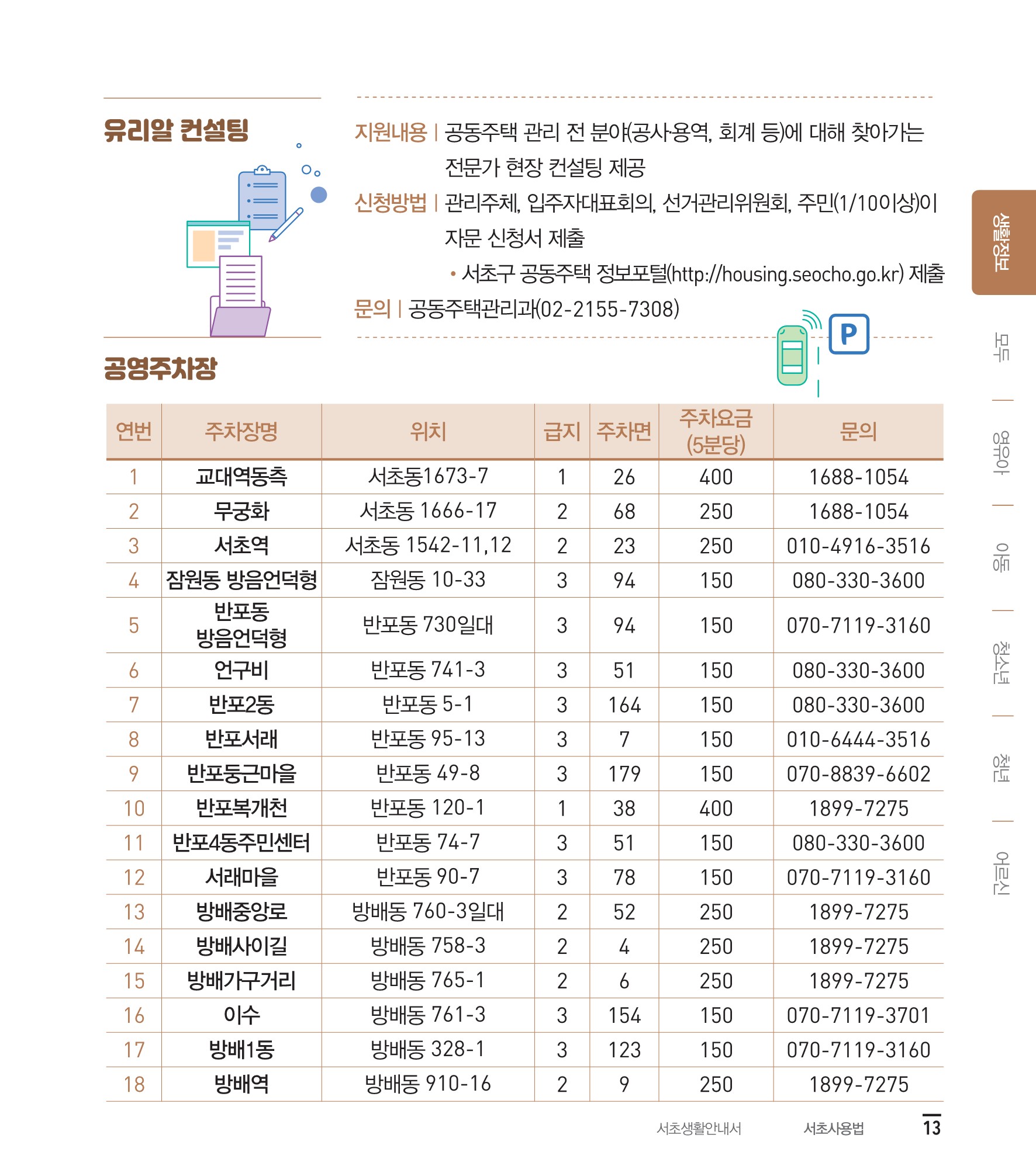 서초사용법 생활정보 내용 안내 8 하단 내용 참조