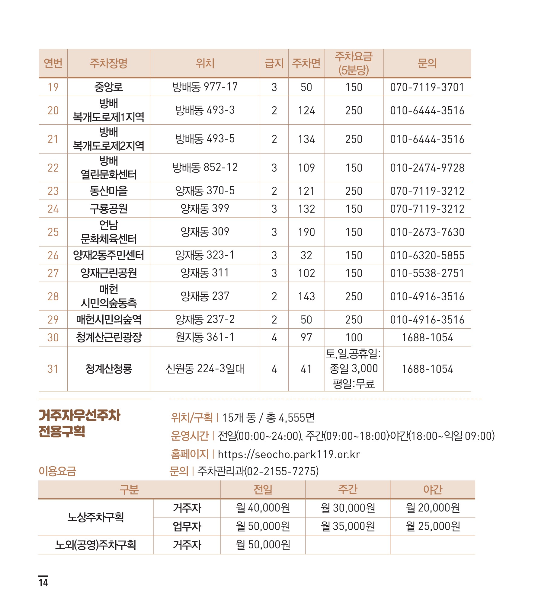 서초사용법 생활정보 내용 안내 9 하단 내용 참조