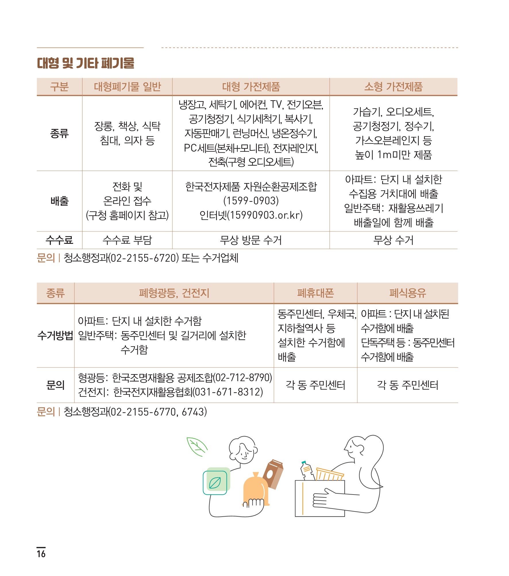 서초사용법 생활정보 내용 안내 11 하단 내용 참조
