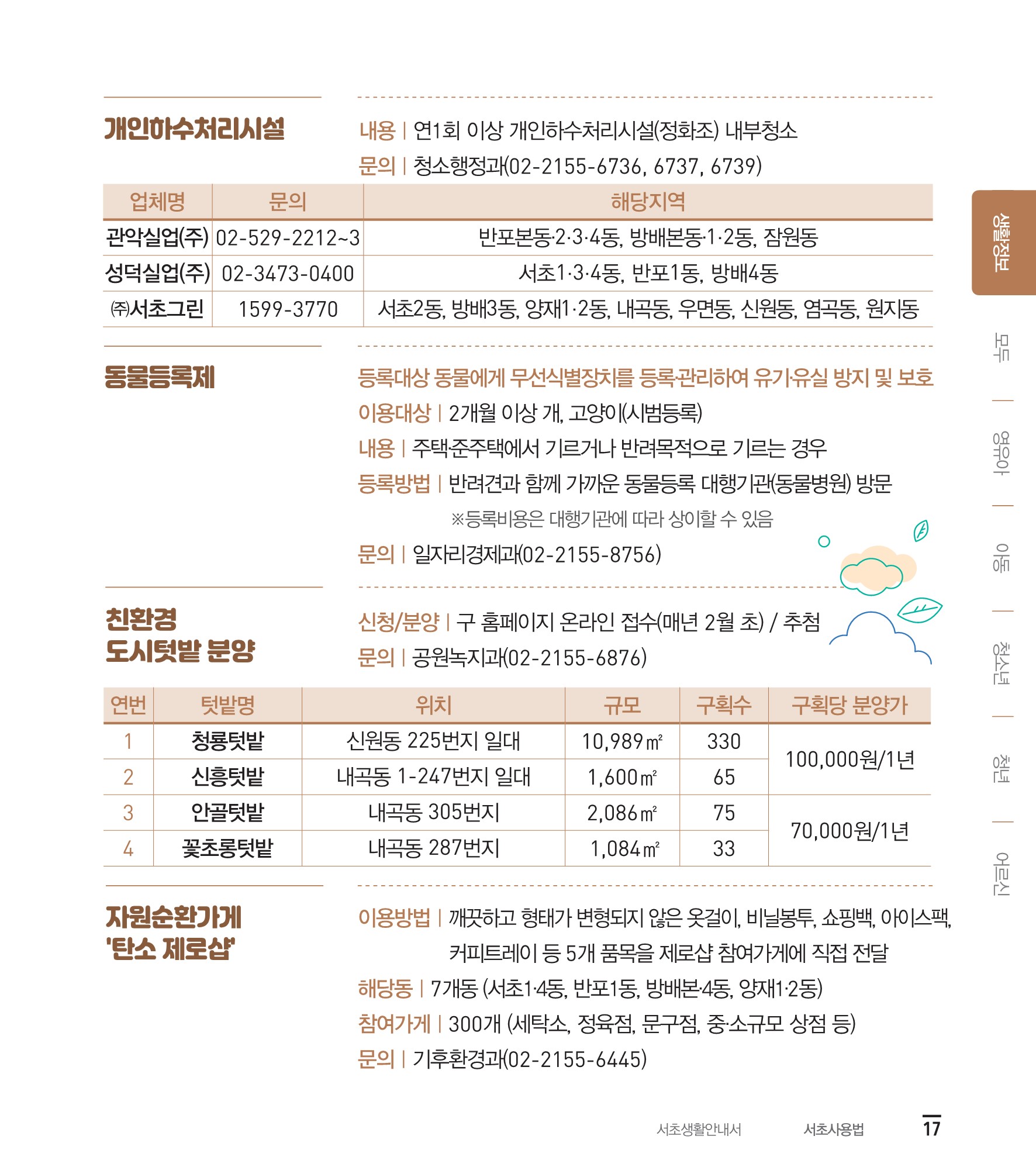 서초사용법 생활정보 내용 안내 12 하단 내용 참조