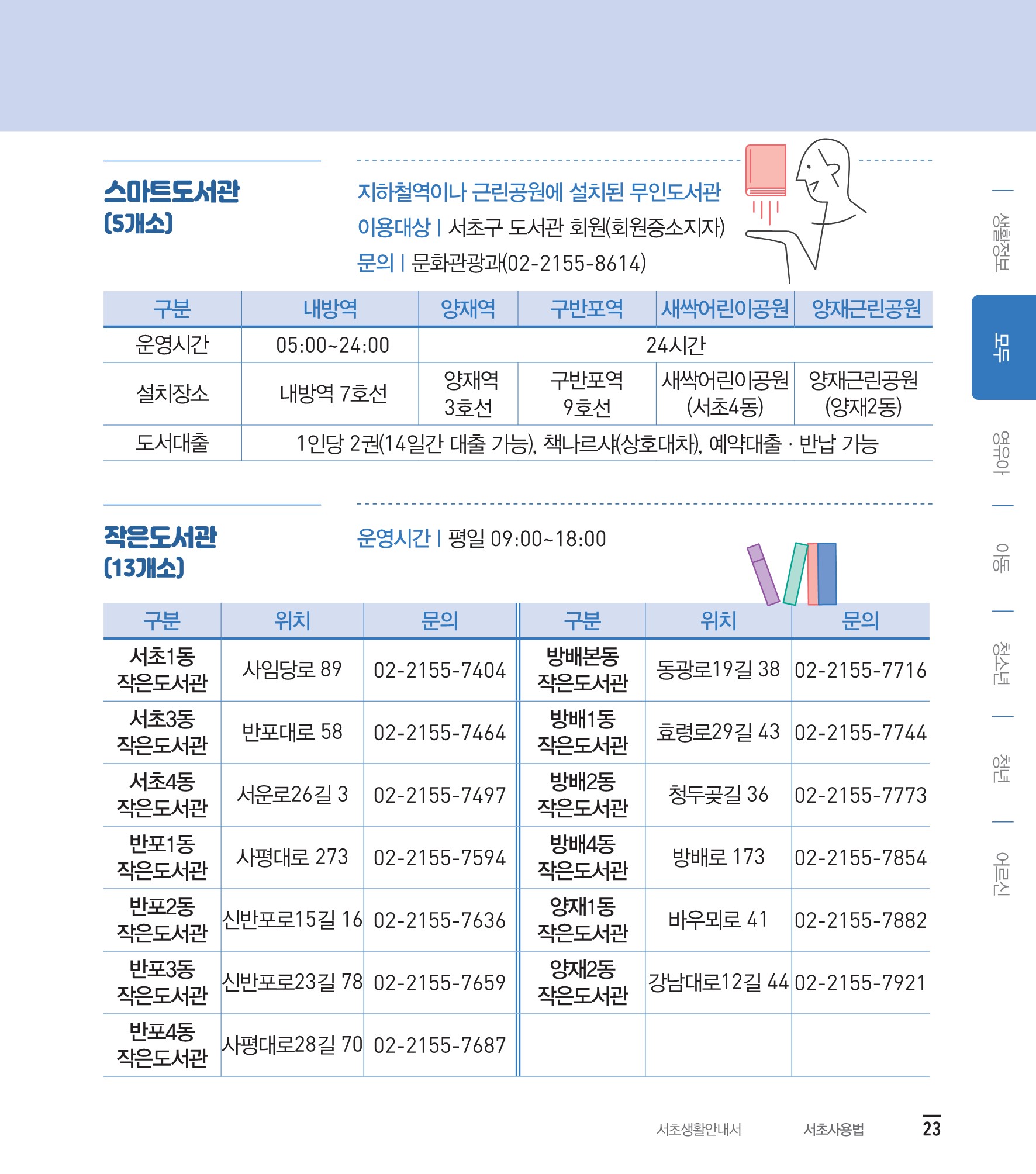 서초사용법 모두 내용 안내 2 하단 내용 참조