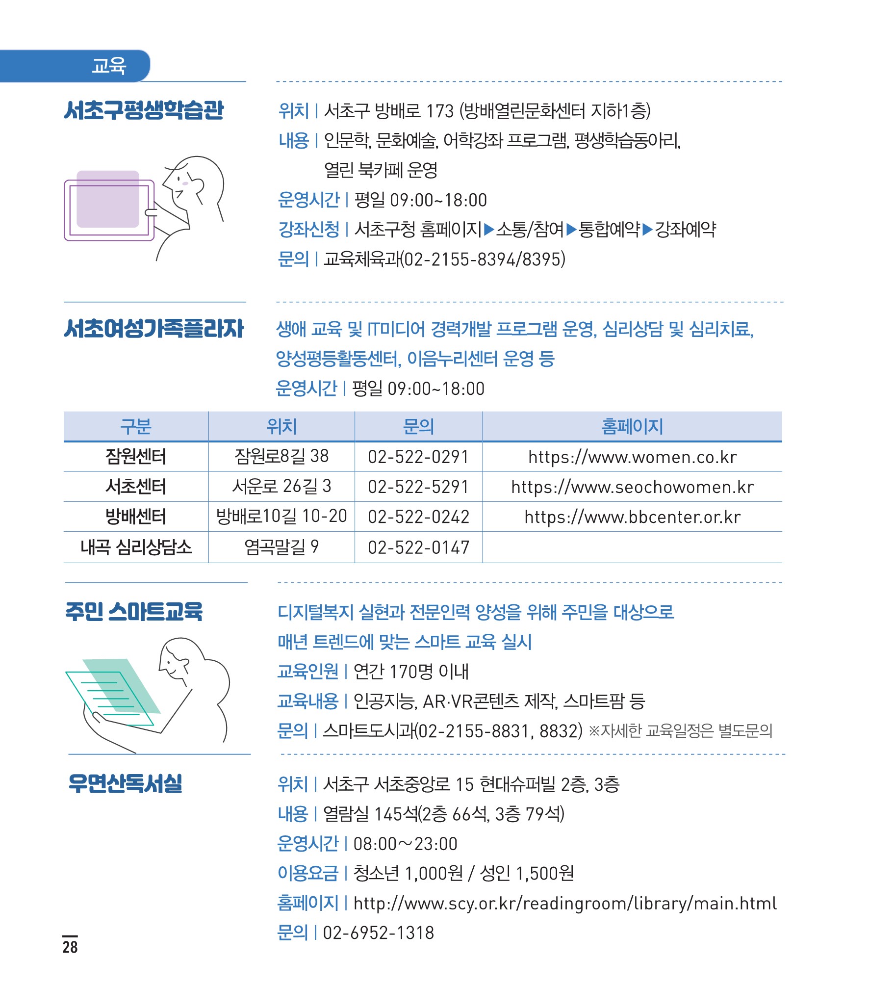 서초사용법 모두 내용 안내 7 하단 내용 참조