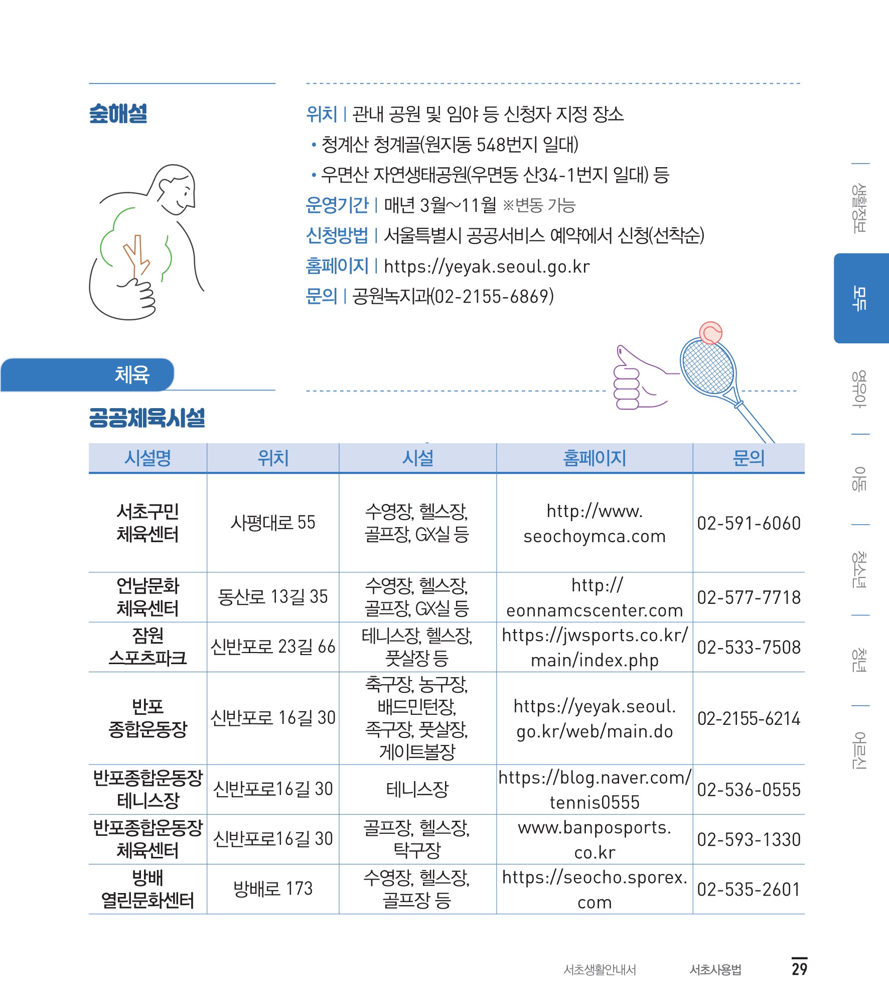 서초사용법 모두 내용 안내 8 하단 내용 참조