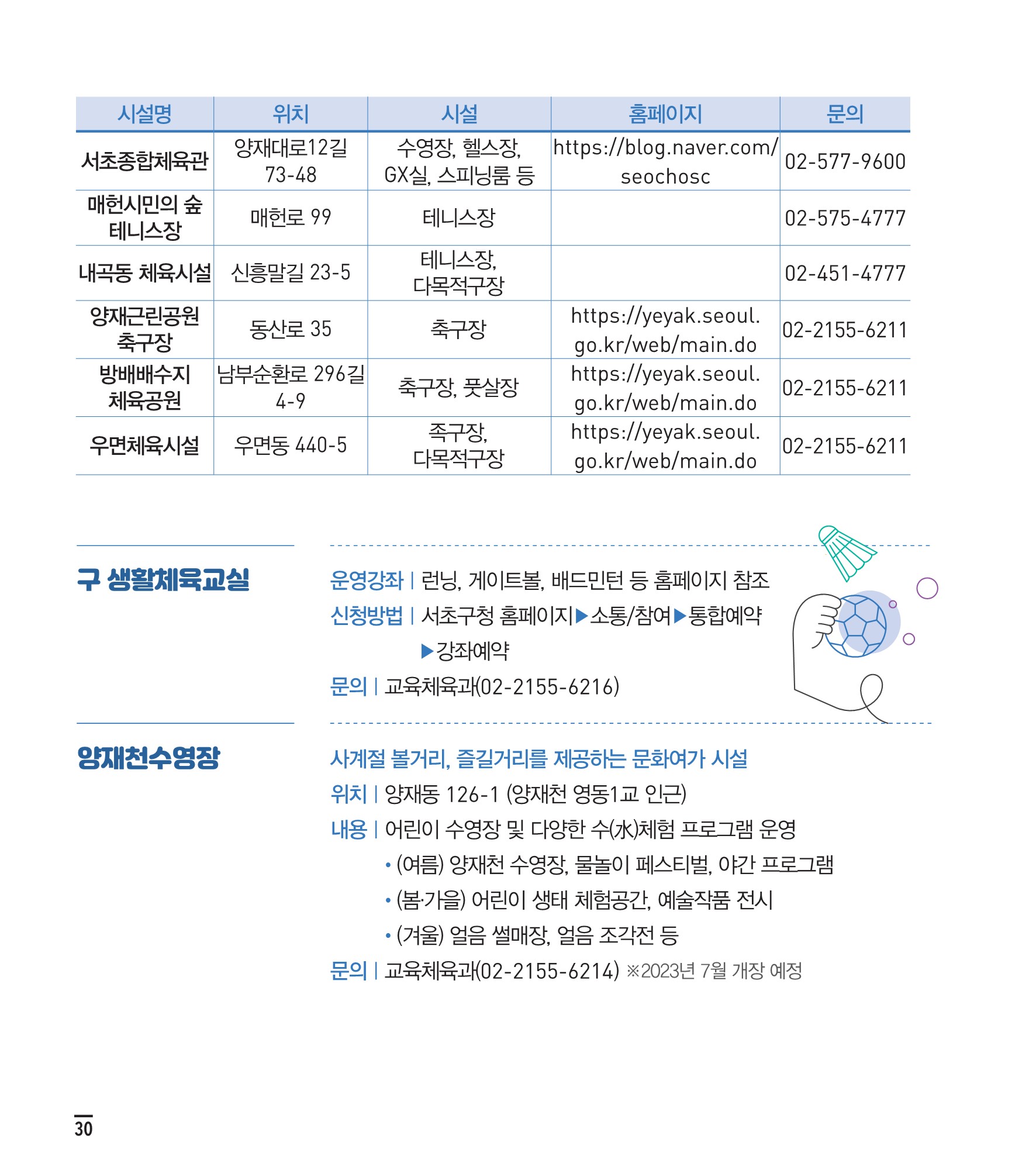 서초사용법 모두 내용 안내 9 하단 내용 참조