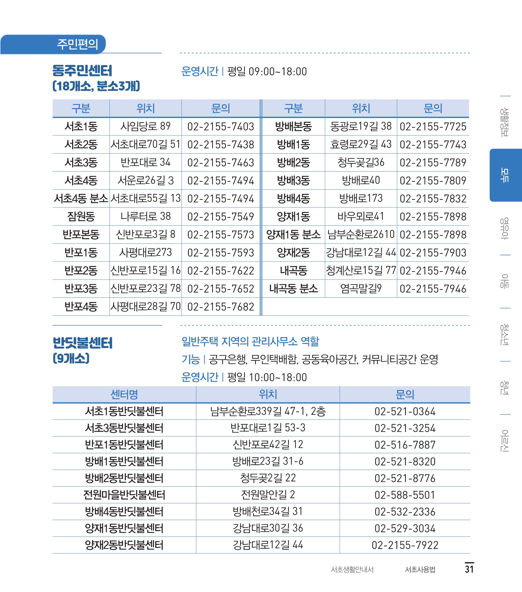 서초사용법 모두 내용 안내 10 하단 내용 참조