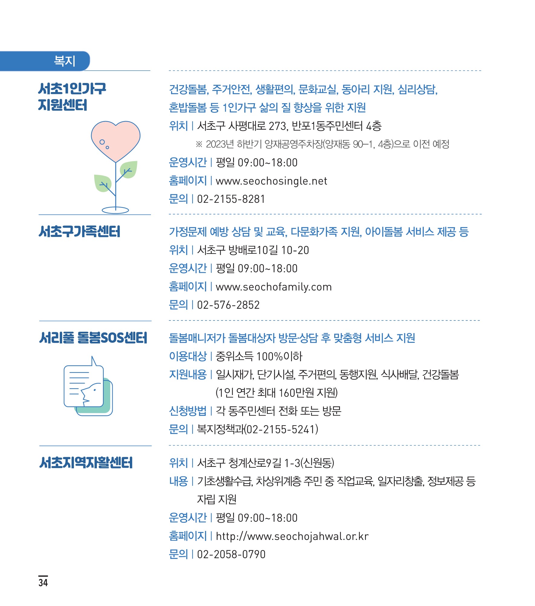서초사용법 모두 내용 안내 13 하단 내용 참조