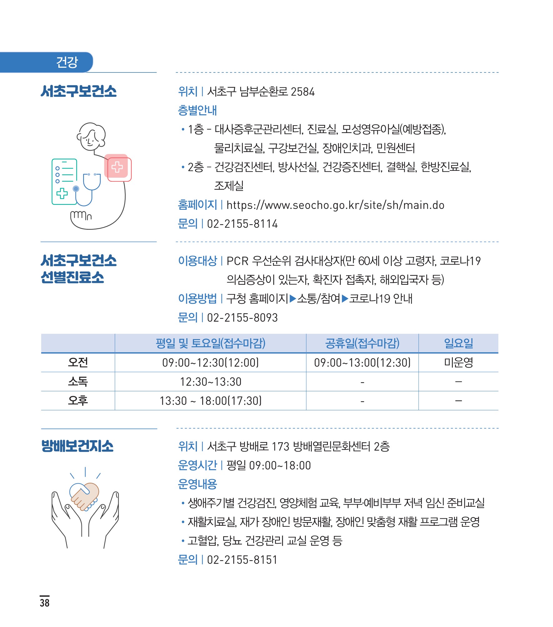 서초사용법 모두 내용 안내 17 하단 내용 참조