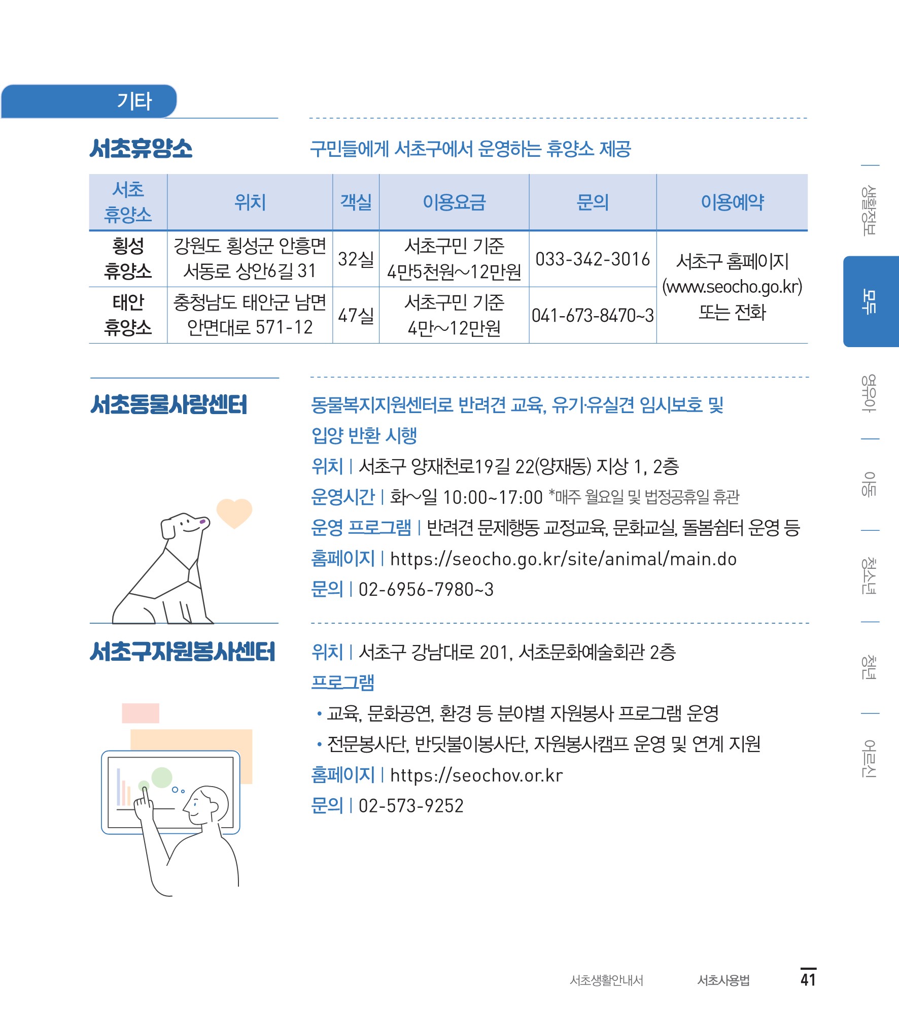 서초사용법 모두 내용 안내 20 하단 내용 참조