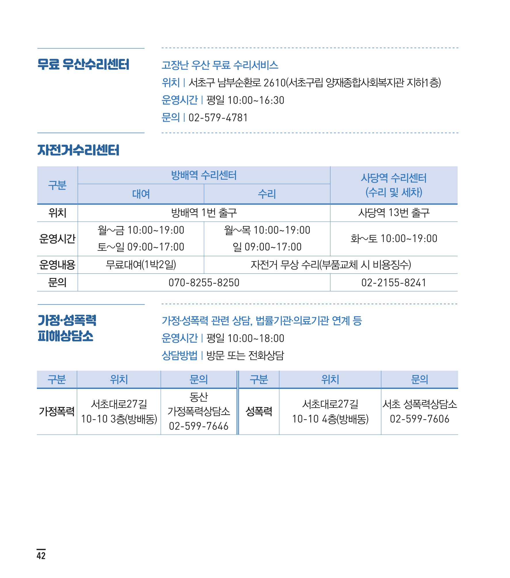 서초사용법 모두 내용 안내 21 하단 내용 참조