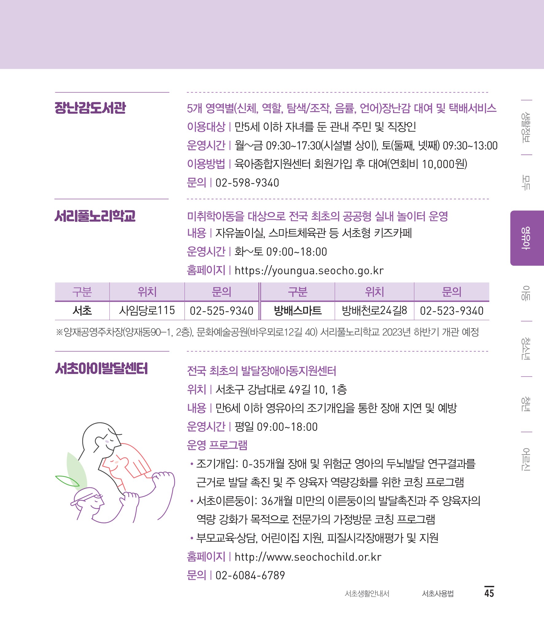 서초사용법 영유아 내용 안내 2 하단 내용 참조