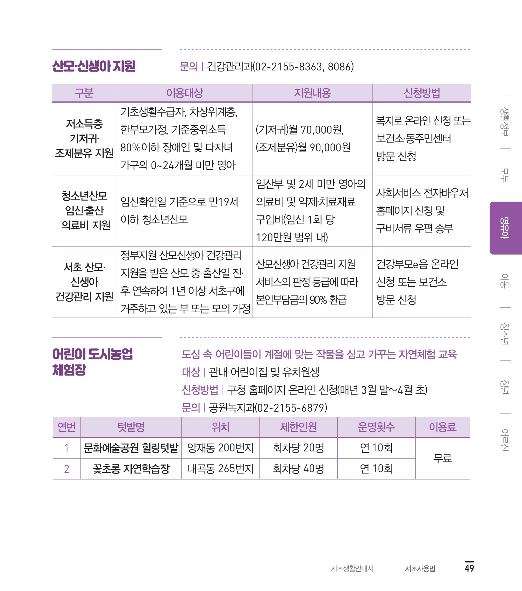 서초사용법 영유아 내용 안내 6 하단 내용 참조