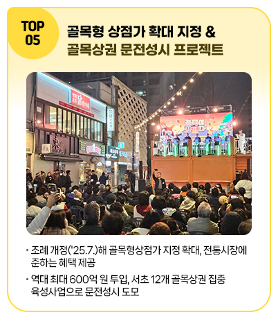 TOP05 골목형상점가 확대 지정 & 골목상권 문전성시 프로젝트