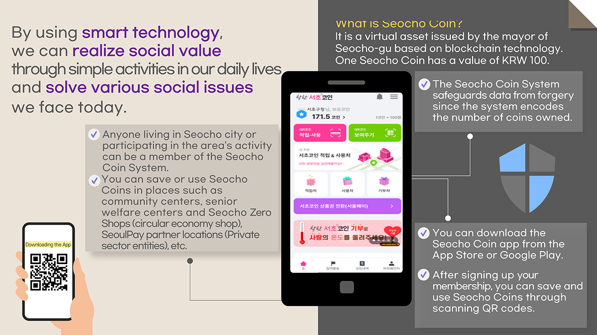 What is Seocho coin?