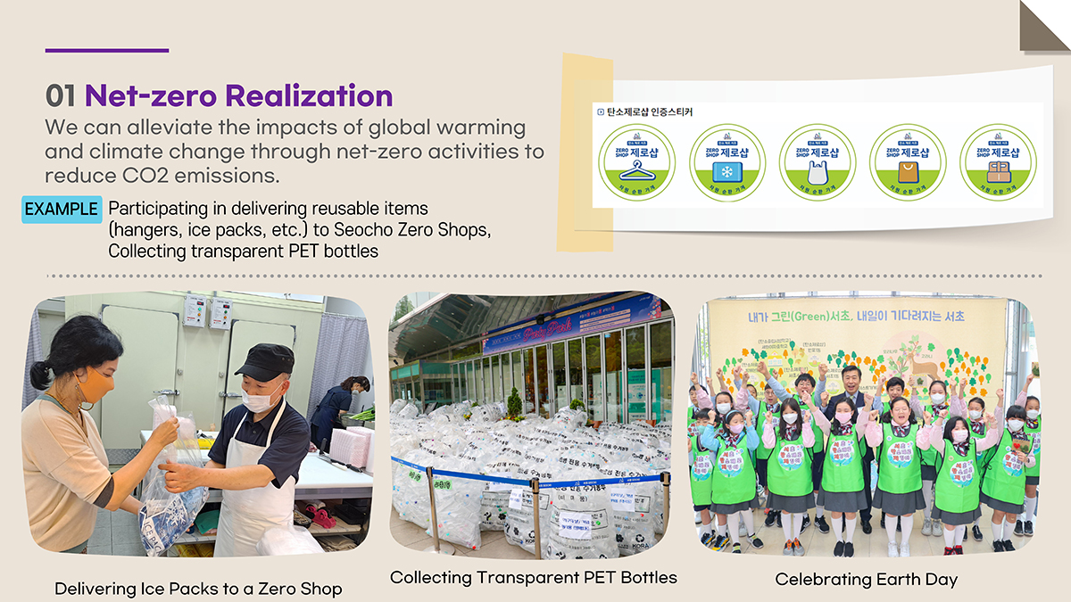 01 Net-zero Realization
