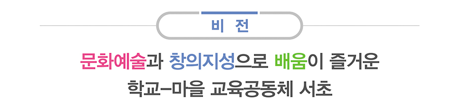 문화예술과 창의지성으로 배움이 즐거운 학교-마을 교육공동체 서초