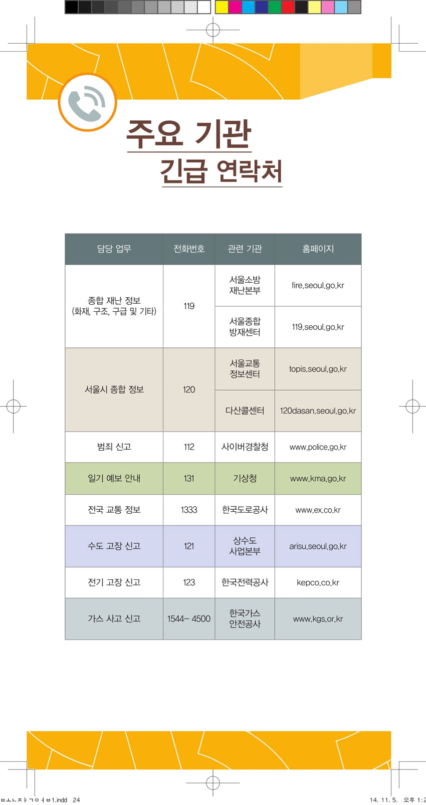 재난안전 사진9