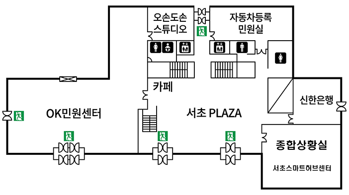 1층 단면도(OK민원센터, 오손도손스튜디오, 자동차등록민원실, 신한은행, 종합민원실(서초스마트허브센터), 서초PLAZA, 카페, 남녀화장실, 엘리베이터 2대, 비상구 5개)