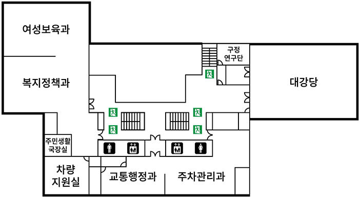 2층 단면도(여성보육과, 복지정책과, 주민생활국장실, 차량지원실, 교통행정과, 주차관리과, 대강당, 구정연구단, 남녀화장실, 엘리베이터 2대, 비상구 5개)
