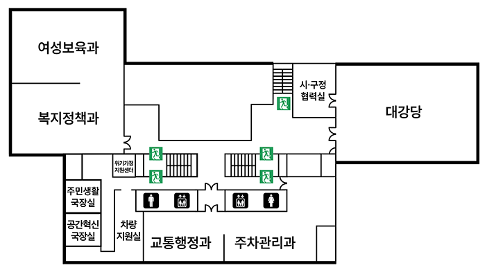 2층 단면도(여성보육과, 복지정책과, 주민생활국장실, 공간혁신국장실, 위기가정지원센터, 차량지원실, 교통행정과, 주차관리과, 대강당, 시·구정협력실, 남녀화장실, 엘리베이터 2대, 비상구 5개)