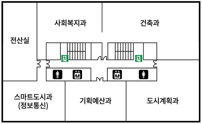 6층 단면도(전산실, 사회복지과, 건축과, 도시계획과, 기획예산과, 스마트도시과(정보통신), 남녀화장실, 엘리베이터 2대, 비상구 2개)