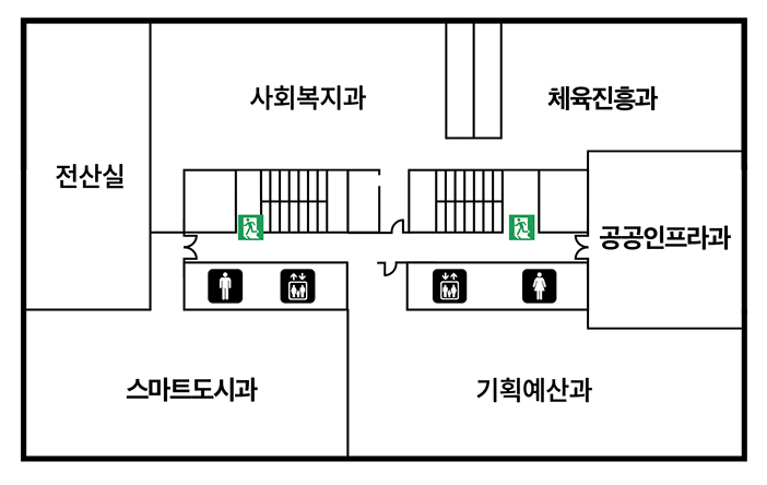 6층 단면도(전산실, 사회복지과, 체육진흥과, 공공인프랑ㄹ과, 기획예산과, 스마트도시과, 남녀화장실, 엘리베이터 2대, 비상구 2개)