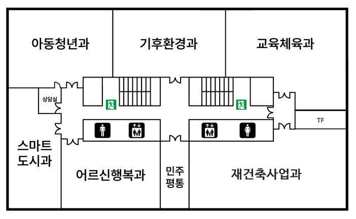 8층 단면도(아동청년과, 기후환경과, 교육체육과, 재건축사업과, 민주평통, 어르신행복과, 스마트도시과, 상담실, 남녀화장실, 엘리베이터 2대,비상구 2개)