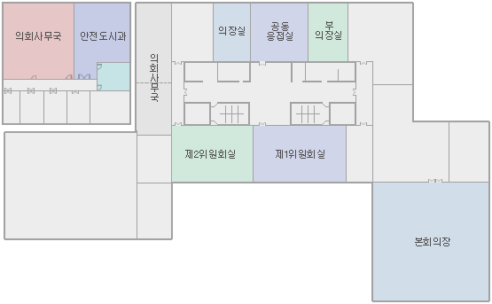 3층 단면도(의회사무국, 안전도시과, 의회사무국, 의장실, 공동응접실, 부의장실, 제2위원회실, 제1위원회실, 본회의장)