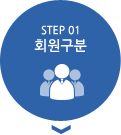 step1 회원구분(현재단계)