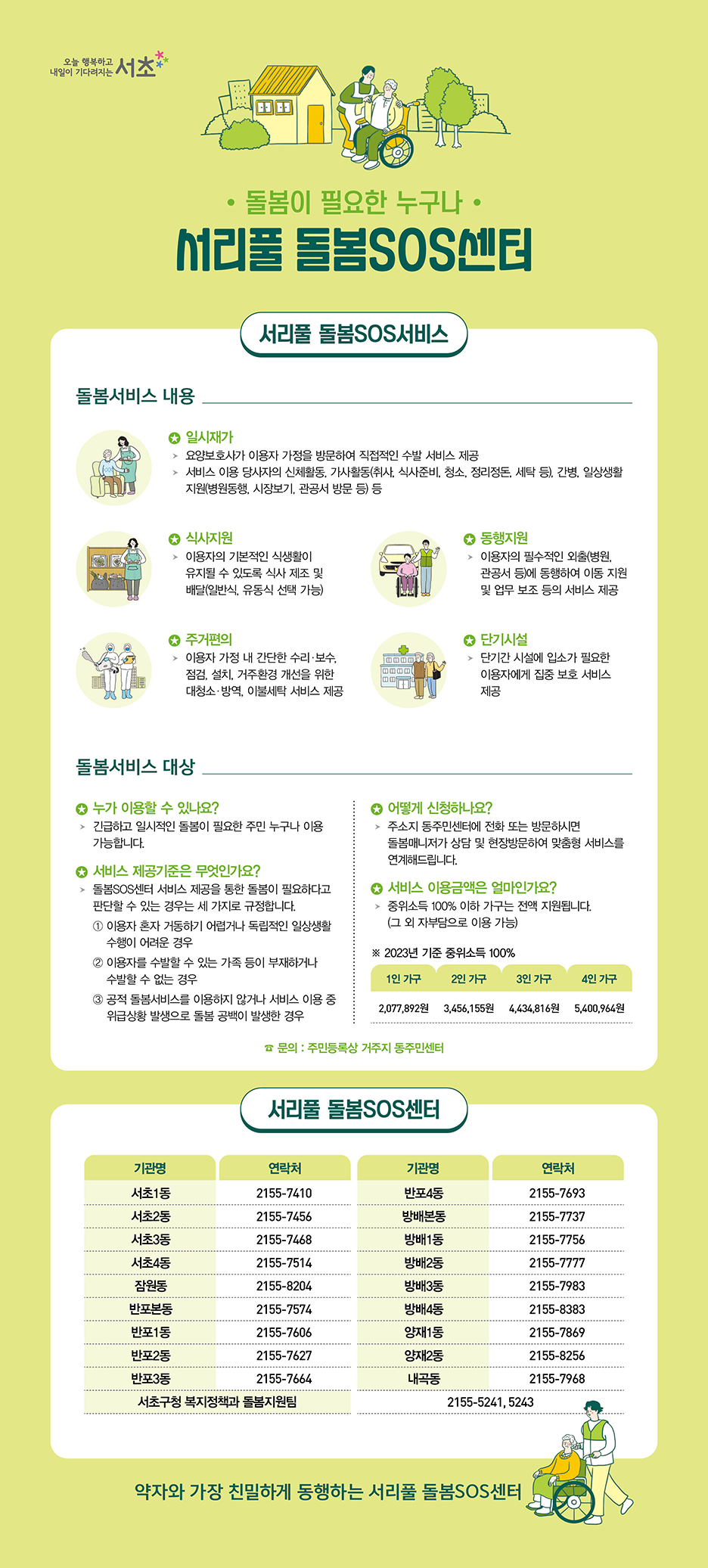 돌봄SOS센터_웹포스터 하단 내용 참조