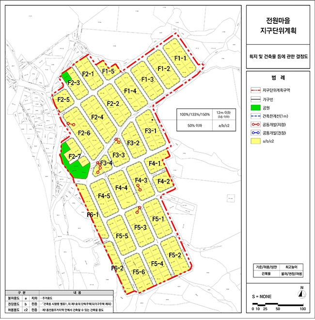 전원마을 지구단위계획구역 결정도