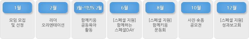 함께키움 공동육아 2026년 일정 아래글 참고