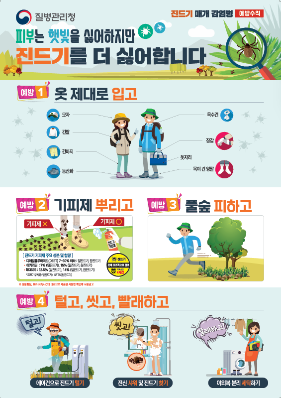 야외활동시 진드기매개감염병 조심하세요! 사진1 