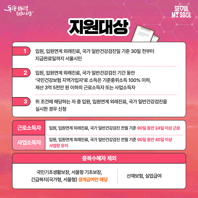 2024 서울형 입원 생활비 지원 사진3 하단 글 참조