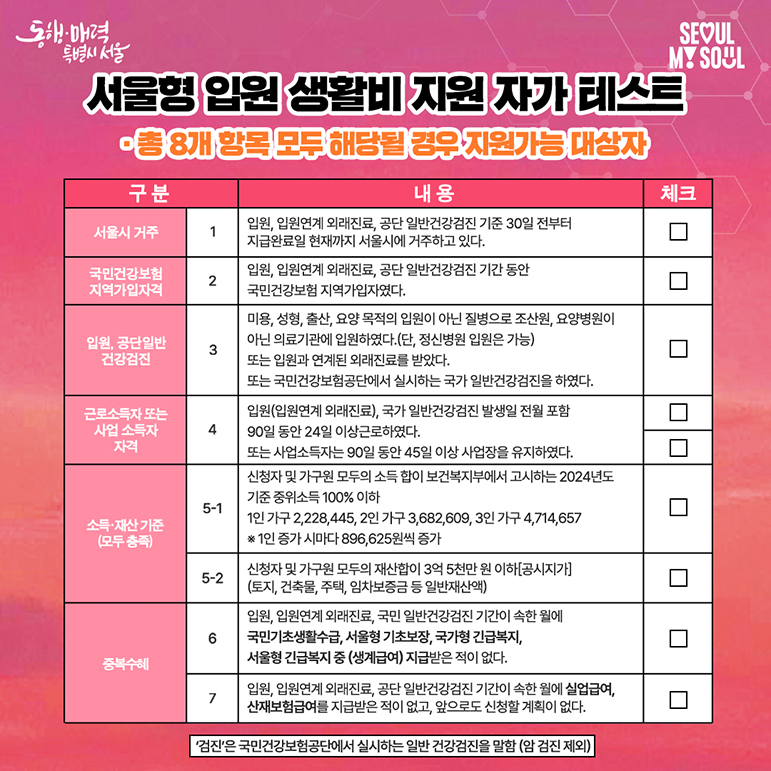 2024 서울형 입원 생활비 지원 사진4 하단 글 참조
