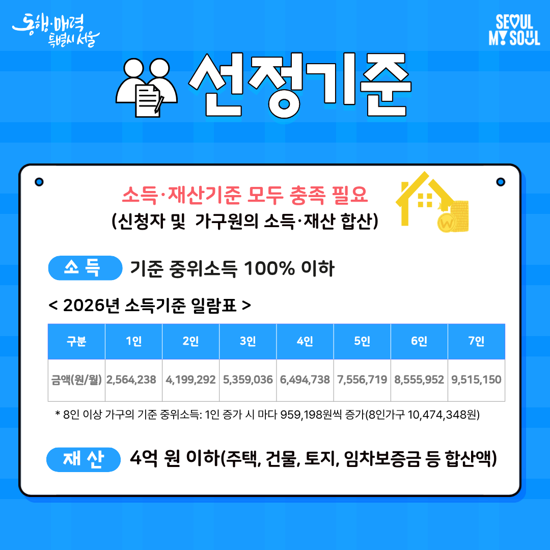 2026년 서울형 입원 생활비 지원 사업 안내 사진5 하단 글 참조