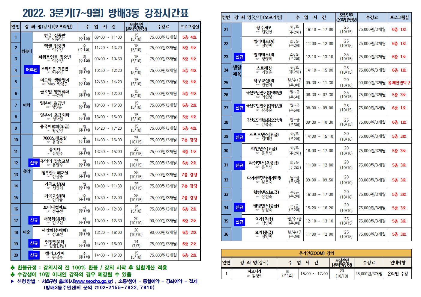 **방배3동 2022년 3분기** <글로벌 영어회화> 