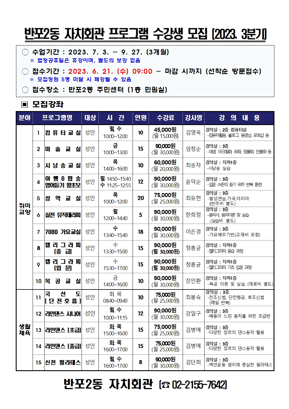 [반포2동 자치회관] 라인댄스 중급 (3분기)