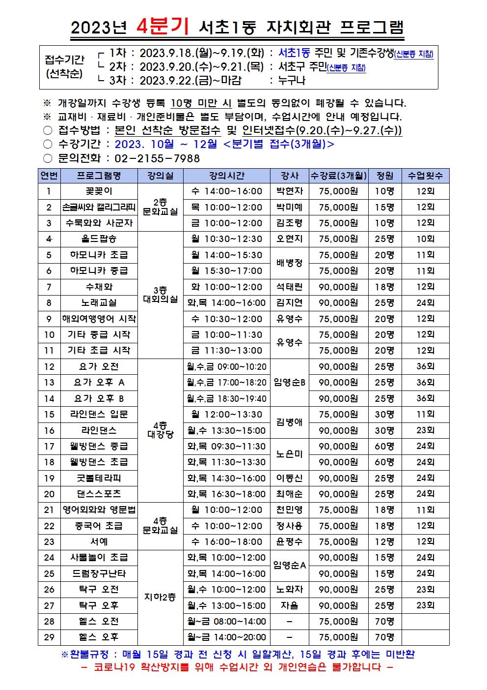 [서초1동자치회관] 드럼장구난타 (2023.4분기)