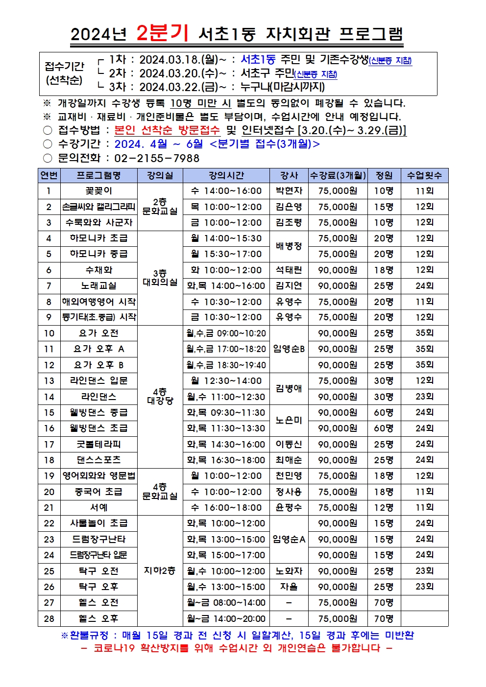 [서초1동자치회관] 라인댄스 (2024.2분기)