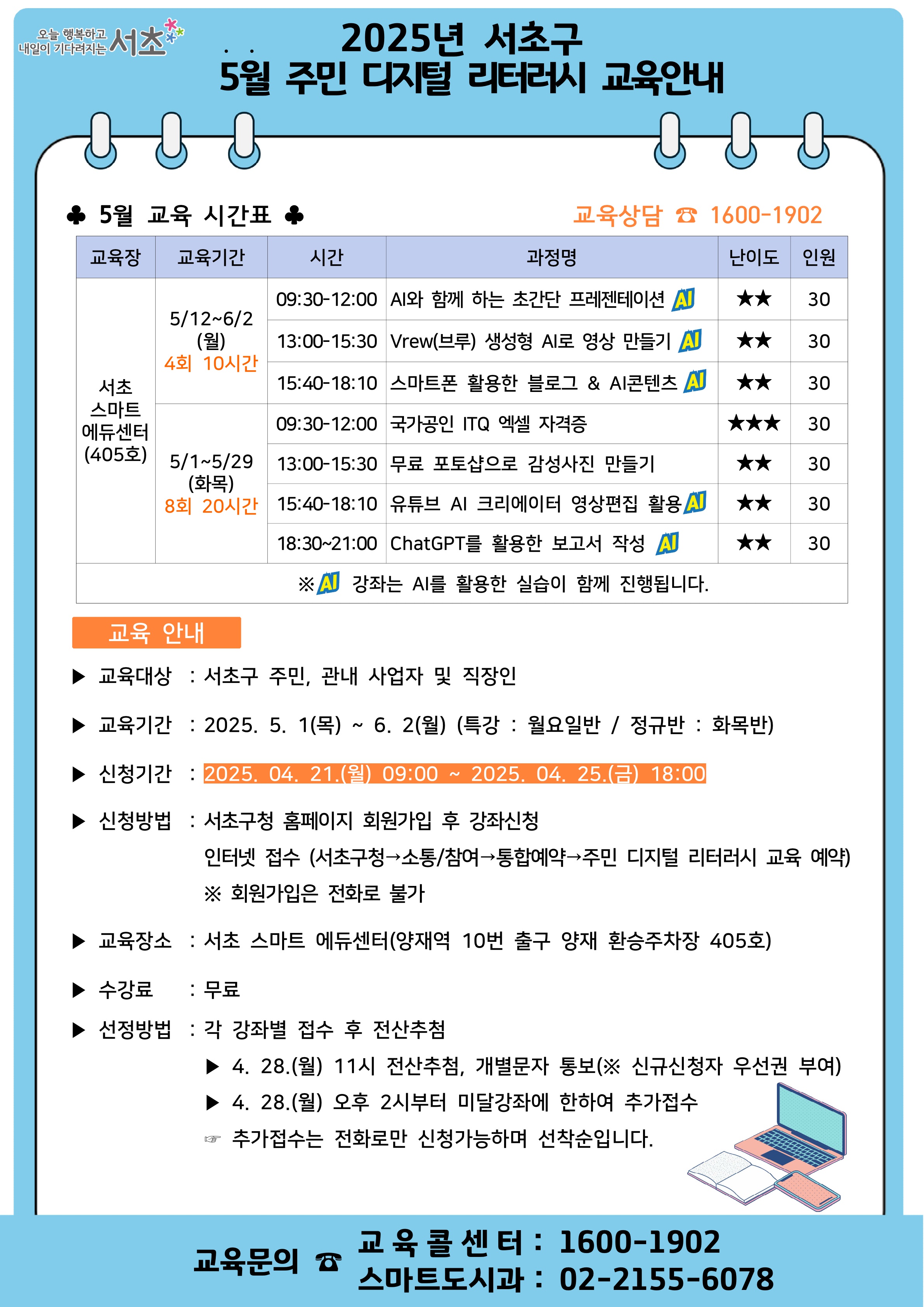 5월-스마트폰 활용한 블로그 & AI콘텐츠