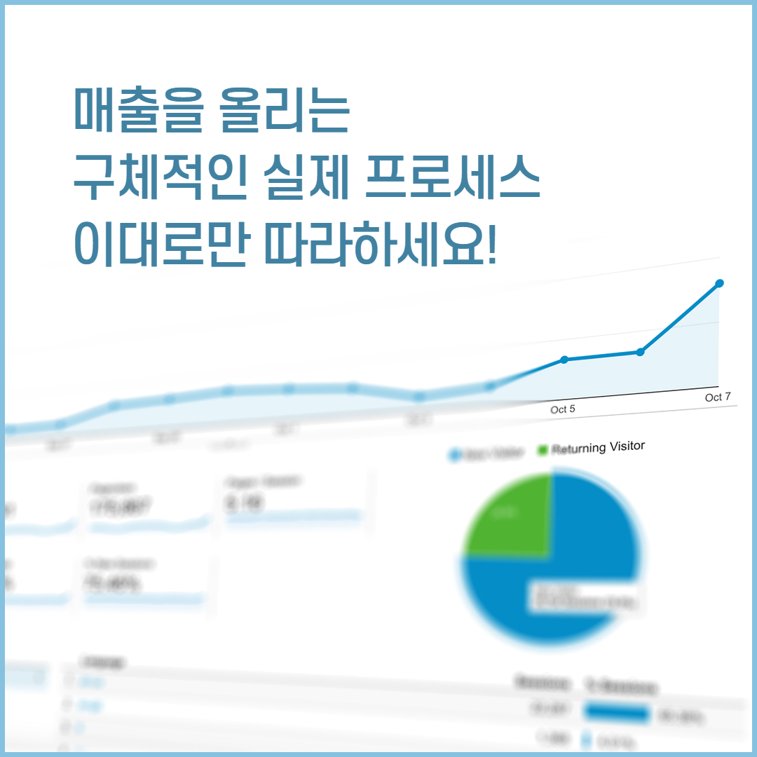 [남성전용] 무자본 온라인 창업으로 월 수익 200만원 만들기 (심화반)