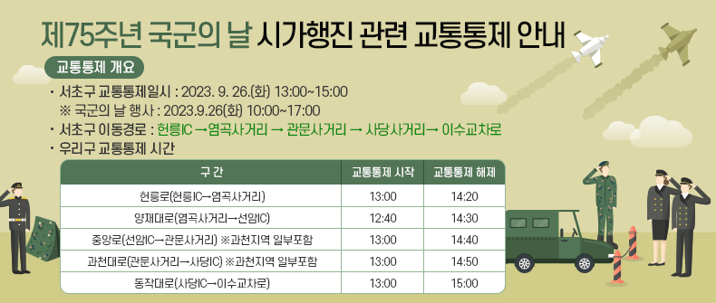 제75주년 국군의 날 시가행진 관련 교통통제 안내

 

 

   

□ 교통통제 개요

 

ㅇ 서초구 교통통제일시 : 2023. 9. 26.(화) 13:00~15:00

 

     ※ 국군의 날 행사 : 2023.9.26(화) 10:00~17:00 

 

ㅇ 서초구 이동경로 : 헌릉IC →염곡사거리 → 관문사거리 → 사당사거리→ 이수교차로 

 

ㅇ 우리구 교통통제 시간

 


   

 

 


구 간
 
교통통제
 

시작
 
해제
 

헌릉로(헌릉IC→염곡사거리)
 
13:00
 
14:20
 

양재대로(염곡사거리→선암IC)
 
12:40
 
14:30
 

중앙로(선암IC→관문사거리) ※과천지역 일부포함
 
13:00
 
14:40
 

과천대로(관문사거리→사당IC) ※과천지역 일부포함
 
13:00
 
14:50
 

동작대로(사당IC→이수교차로)
 
13:00
 
15:00
 


