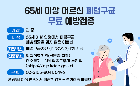 

○ 기   간 : 연 중
○ 대   상 : 65세 이상 연령에서 폐렴구균 예방접종을 맞지 않은 어르신
○ 지원백신 : 폐렴구균23가(PPSV23) 1회 지원
○ 접종장소 : 위탁의료기관(신분증 지참) 
   (찾기 - 예방접종도우미 누리집(https://nip.kdca.go.kr)
○ 문  의 : 02-2155-8041, 5496 
 ※ 65세 이상 연령에서 접종한 경우 → 추가접종 불필요 


