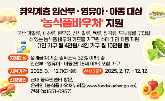  지원대상 : 생계급여(기준 중위소득 32% 이하) 중 임산부·영유아·
              아동(만 18세 이하) 포함 가구 
 지원기간 : 2025. 3. ~ 12.(10개월)
 내용 : 국산 과일류, 채소류, 흰우유, 신선알류, 육류, 잡곡류, 두부류를 구입할
        수 있는 농식품 바우처 카드를 가구원 수에 따라 차등 지원
        (1인 가구 월 4만원/ 4인 가구 월 10만원 등) 
 신청기간 : 2025. 2. 17. ~ 12. 12
 신청방법 : 관내 동주민센터 방문, 온라인(농식품바우처누리집(www.foodvoucher.go.kr)), 
           전화(☎1551-0857)
