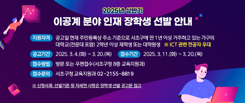  <2025년 상반기 이공계 분야 인재 장학생 선발 안내>
 ○ 지원자격 : 공고일 현재 주민등록상 주소 기준으로 서초구에 만 1년 이상 거주하고 있는 가구의 대학교(전문대 포함) 2학년 이상 재학생 또는 대학원생
                 ※ ICT 관련 전공자 우대
 ○ 공고기간 : 2025. 3. 4.(화) ~ 3. 20.(목)
 ○ 접수기간 : 2025. 3. 11.(화) ~ 3. 20.(목)
 ○ 접수방법 : 방문 또는 우편접수(서초구청 8층 교육지원과)
 ○ 접수문의 : 서초구청 교육지원과 02-2155-8819
   ※ 신청서류, 선발기준 등 자세한 사항은 장학생 선발 공고문 참고