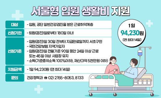   서울형 입원 생활비 지원
대상
 - 입원, 공단 일반건강검진을 받은 근로취약계층 
신청기한
- 퇴원(검진)일로부터 180일 이내
신청기준
- 입원(검진)일 30일 전부터 지급완료일까지 서초구민 
- 국민건강보험 지역가입자
- 입원(검진)일 전월기준 90일 동안 24일 이상 근로 
  또는 45일 이상 사업장 유지
- 소득(기준중위소득 100%이하), 재산(3억 5천만원 이하)
지원금액
- 1일 94,230원 (연 최대 14일)
문의
건강정책과 ☎ 02) 2155~8053, 8133 

