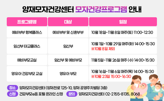 프로그램명
대 상
일정
예비부부 행복클래스
예비부부 및 신혼부부
10월 18일~11월 8일
매주(토) 11:00~12:30
임산부 태교클래스
임산부
10월 1일~10월 29일
매주(화) 14:00~15:30
※10월 8일 제외
예비부모교실
임산부 및 예비부모
11월 5일~11월 26일
매주 (수) 14:00~15:30
영유아 건강부모 교실
영유아 부모
10월 16일~11월 6일
매주(목) 14:00~15:30
※10월 23일 15:00~16:30

장소 : 양재모자건강센터 (양재천로 125-10, 양재 공영주차빌딩 3층)
신청 : 건강부모e음 포털 온라인 신청
       (건강부모e음 포털 강좌별 상세정보 참조)
문의 : 양재모자건강센터 2155-8135, 8068
